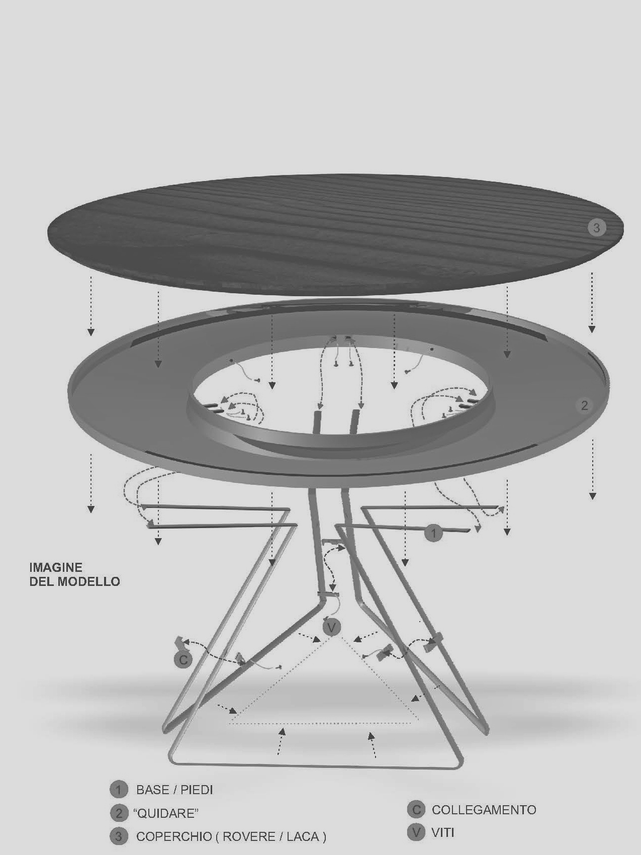 Industrial design competition – Porada