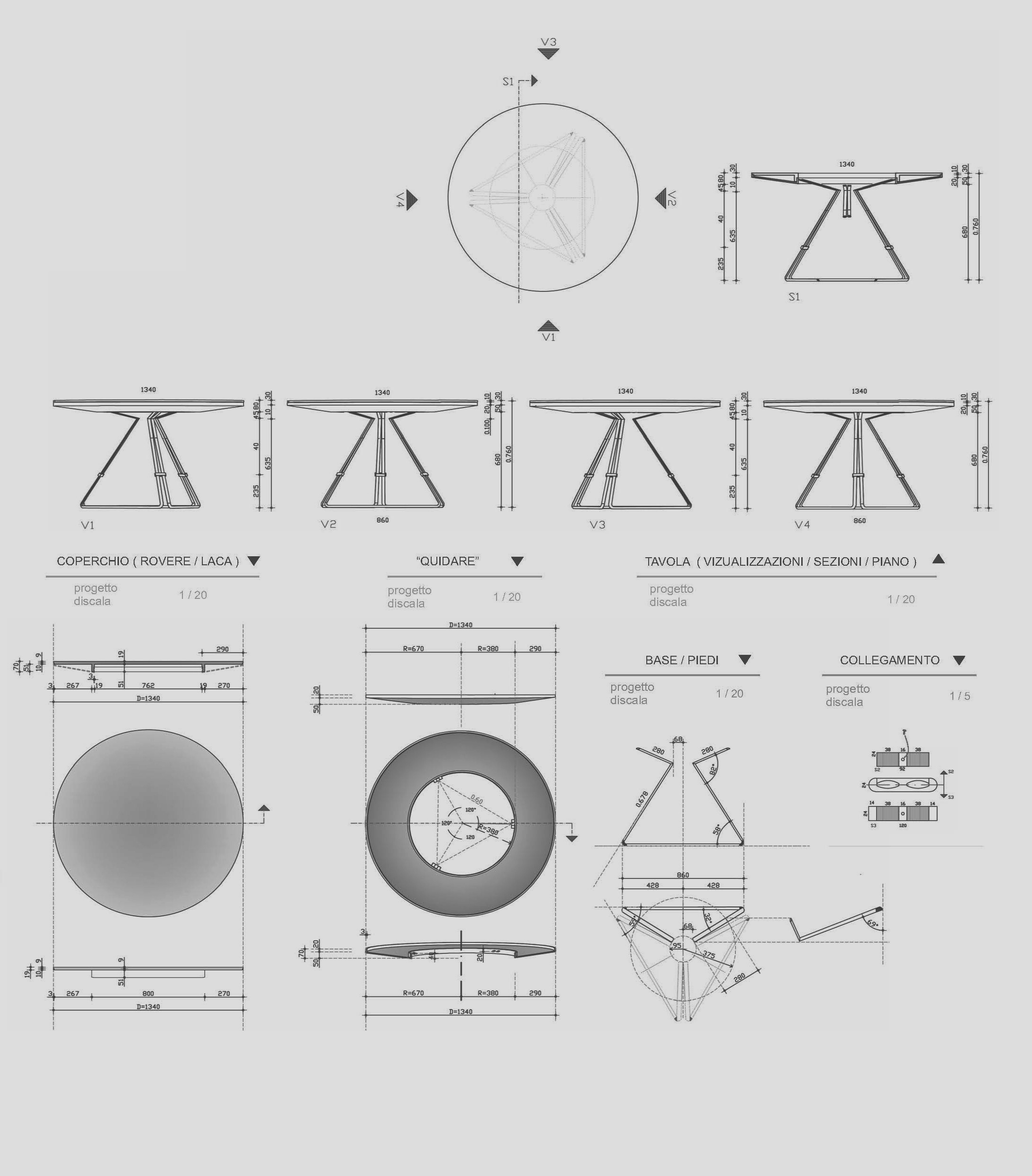 Industrial design competition – Porada